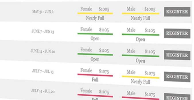 Event Division Availability