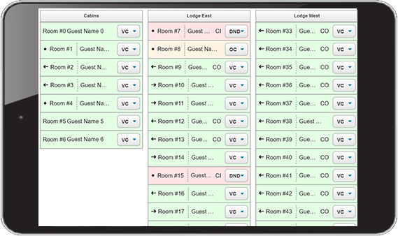 Lodging Status Chart